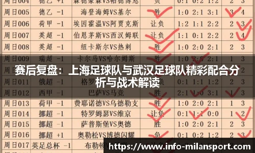 赛后复盘:上海足球队与武汉足球队精彩配合分析与战术解读