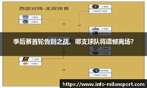 季后赛首轮告别之战，哪支球队将遗憾离场？