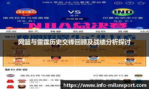 网篮与雷霆历史交锋回顾及战绩分析探讨