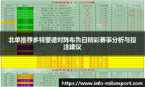 北单推荐多特蒙德对阵布鲁日精彩赛事分析与投注建议