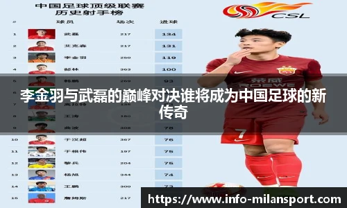 李金羽与武磊的巅峰对决谁将成为中国足球的新传奇